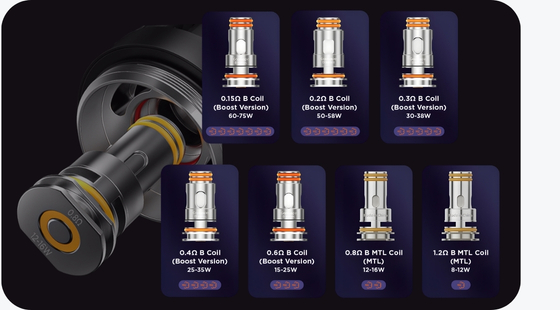 B series V2 Geekvape